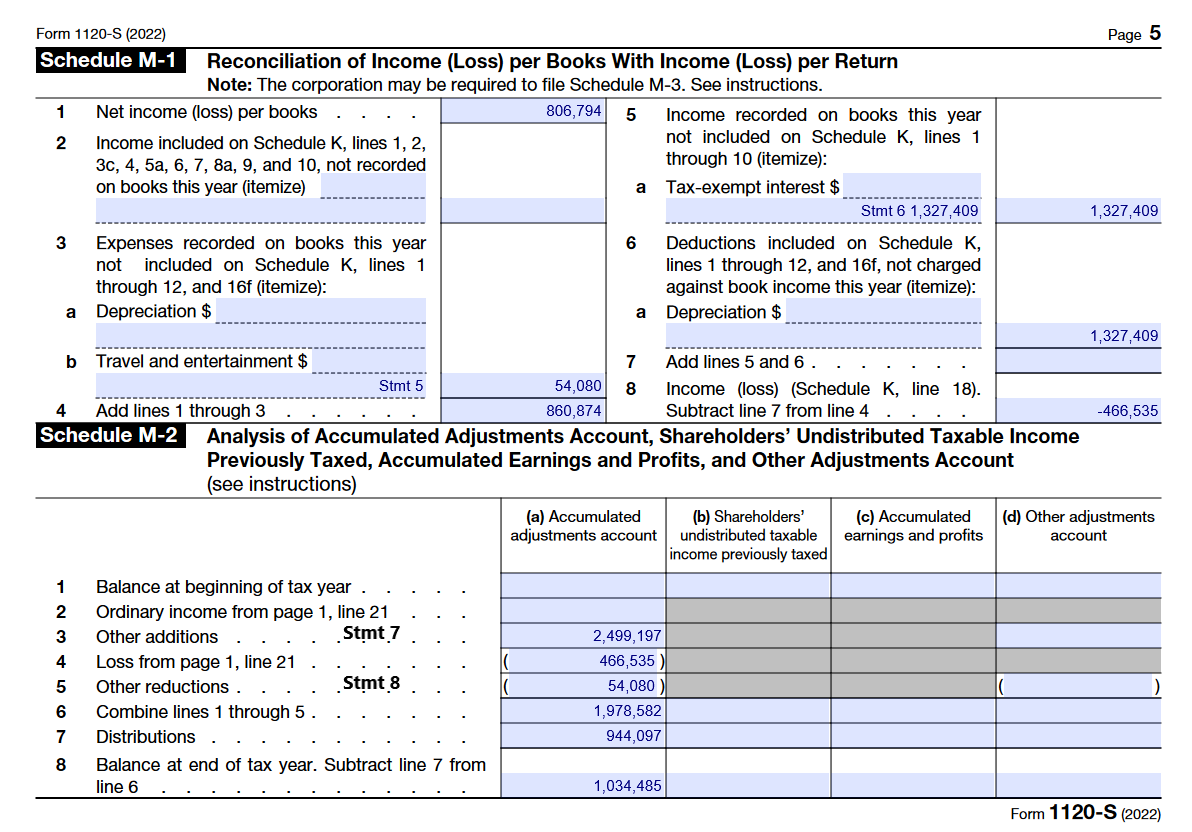 Schedule M-1 of Form 1120-S showing the final reported figures after converting from accrual to cash basis